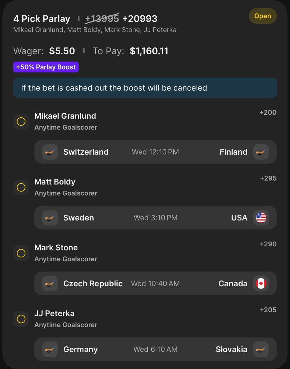 $5 to $1100 🎯

4 goals 4 goats