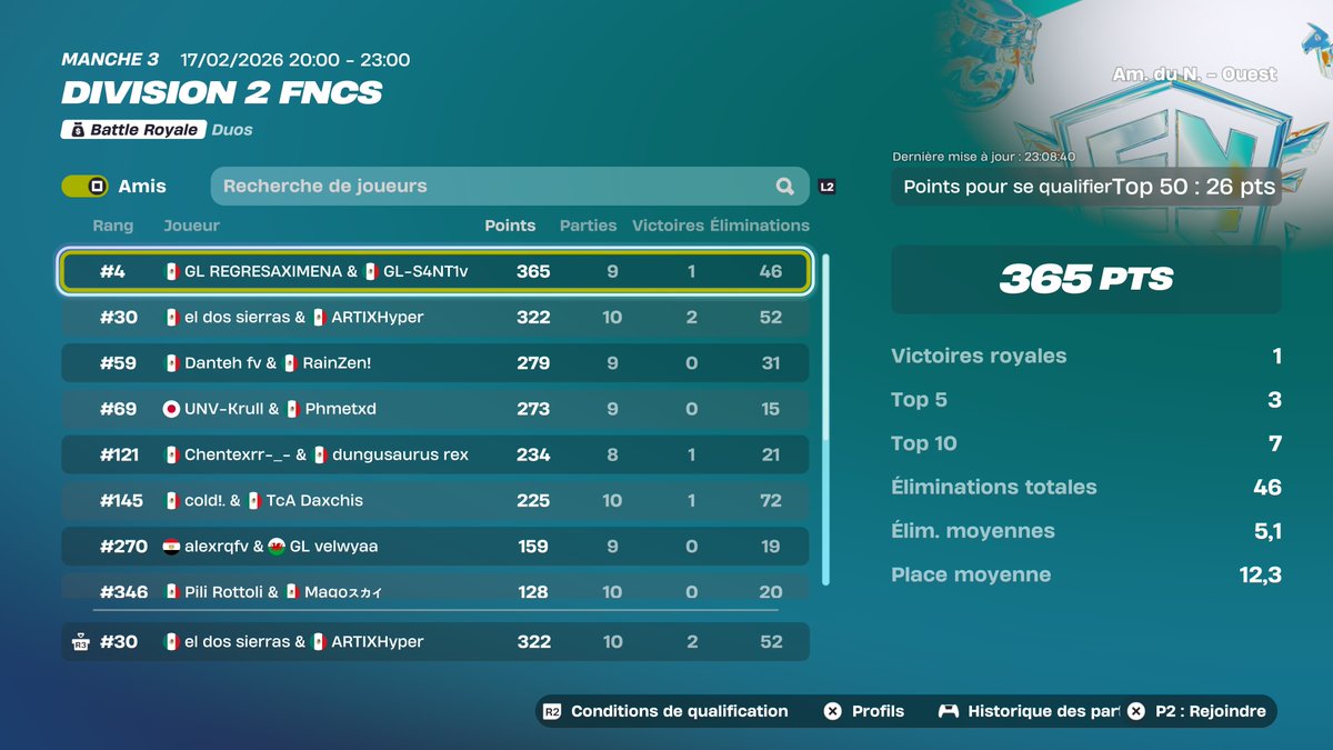 ARTUROHyper tweet media