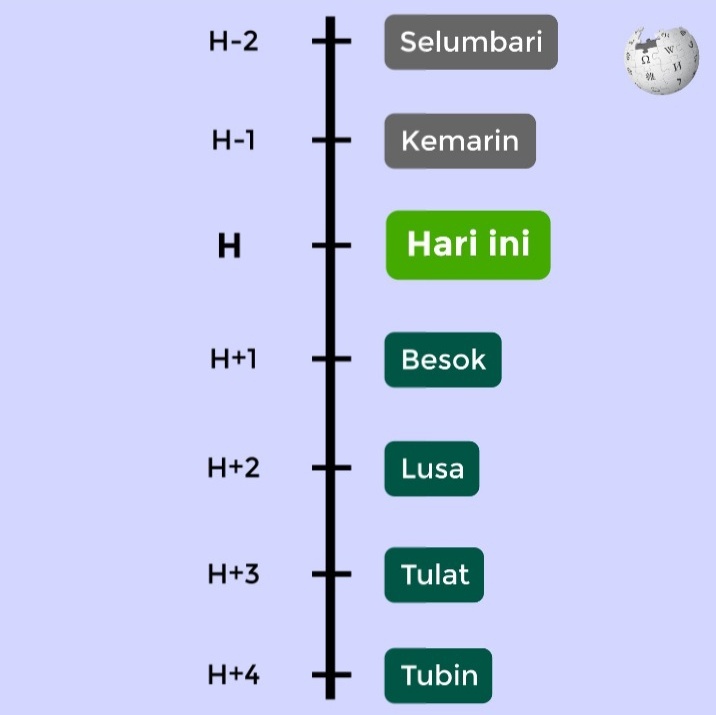 <a href="/yappingfess/">YAPPINGFESS</a> Jadi gini,