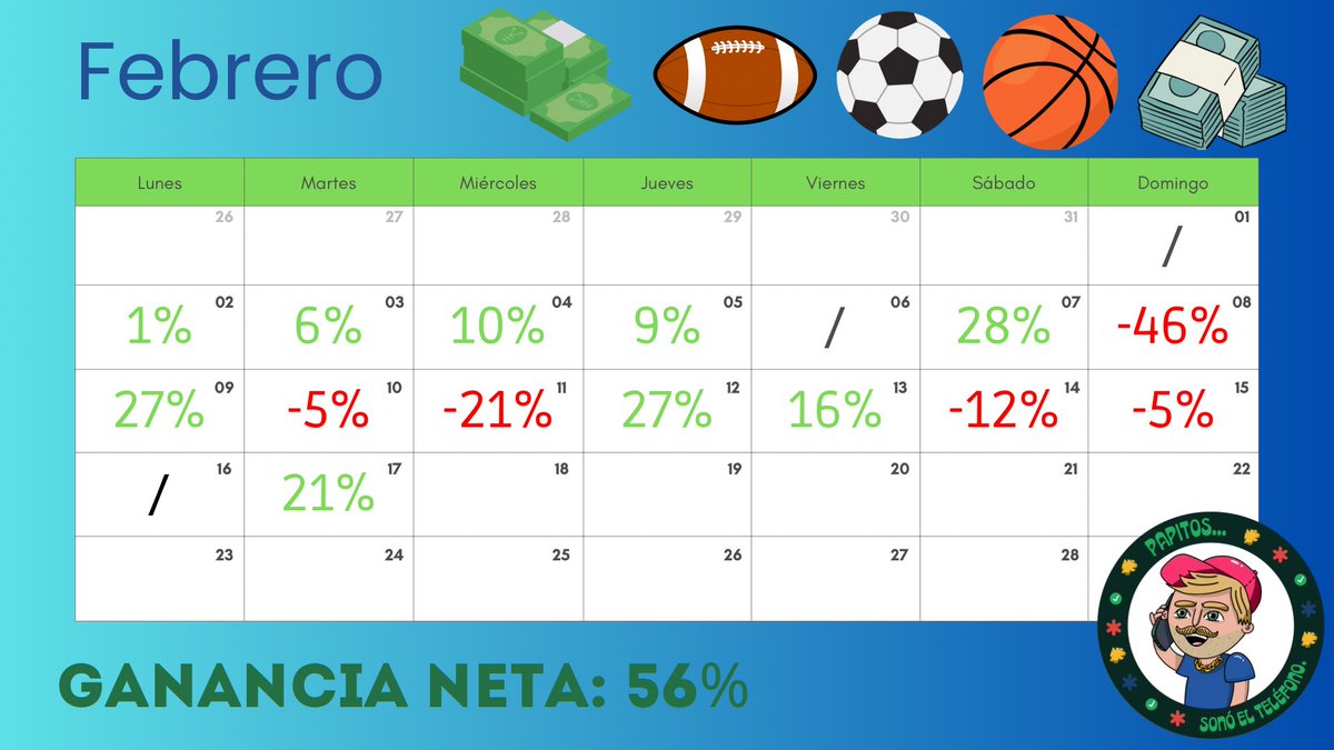 El Güero tweet media