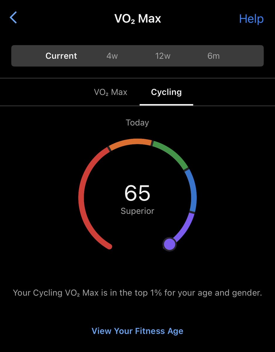 PresentFuture__'s tweet photo. Sure, you make a good argument, but my VO2 max is higher so I win https://t.co/U1sgiIxPxw