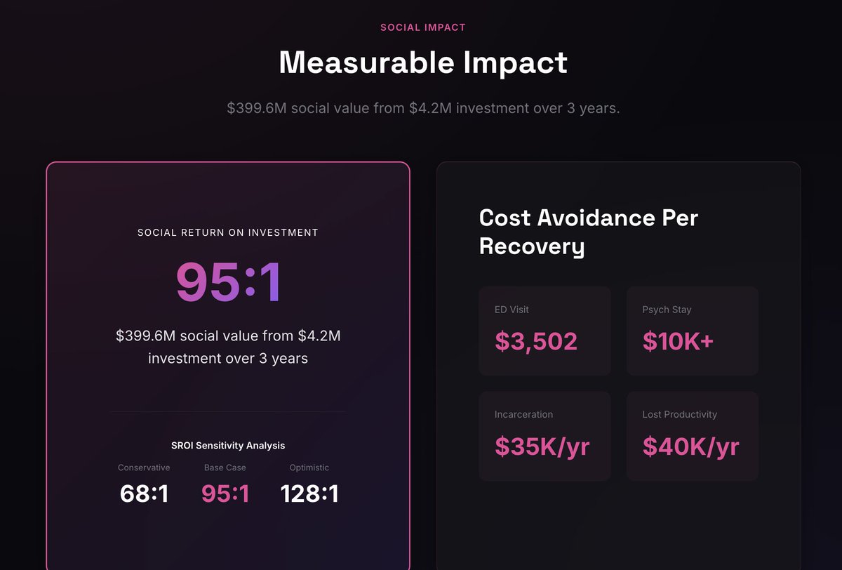 DylanBurkey.eth tweet media