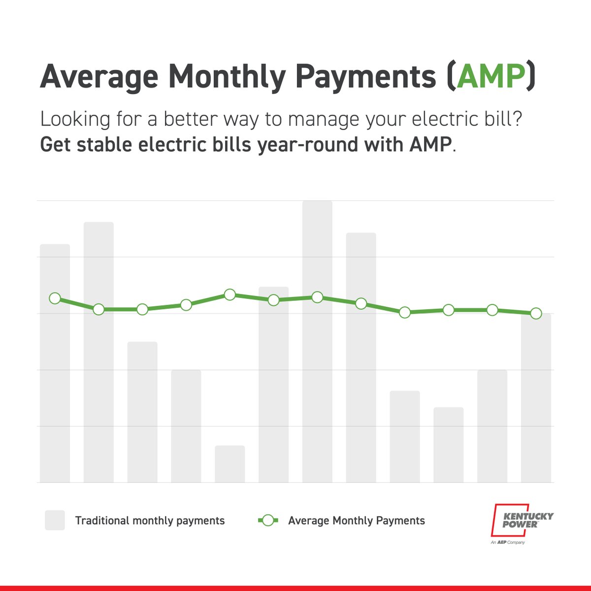 Kentucky Power tweet media