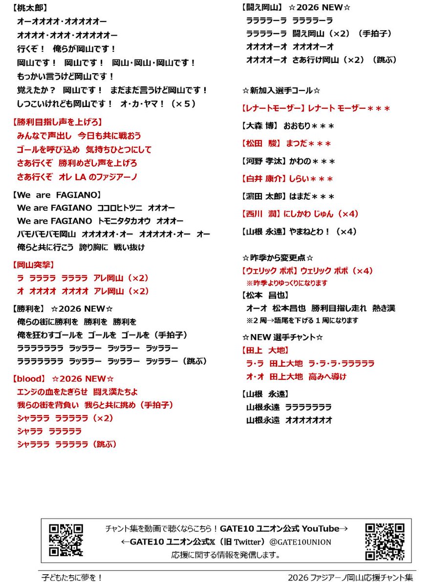 GATE10 UNION tweet media