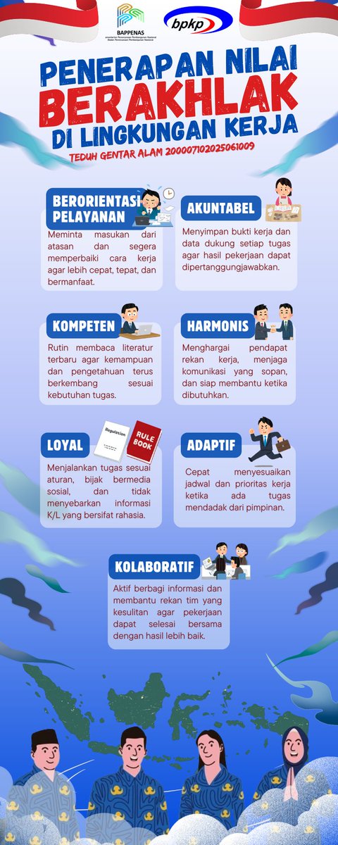 Gentar_Alam's tweet photo. Tugas Personalizing Values
Nama: Teduh Gentar Alam - 200007102025061009 https://t.co/YI6Vv95v6S