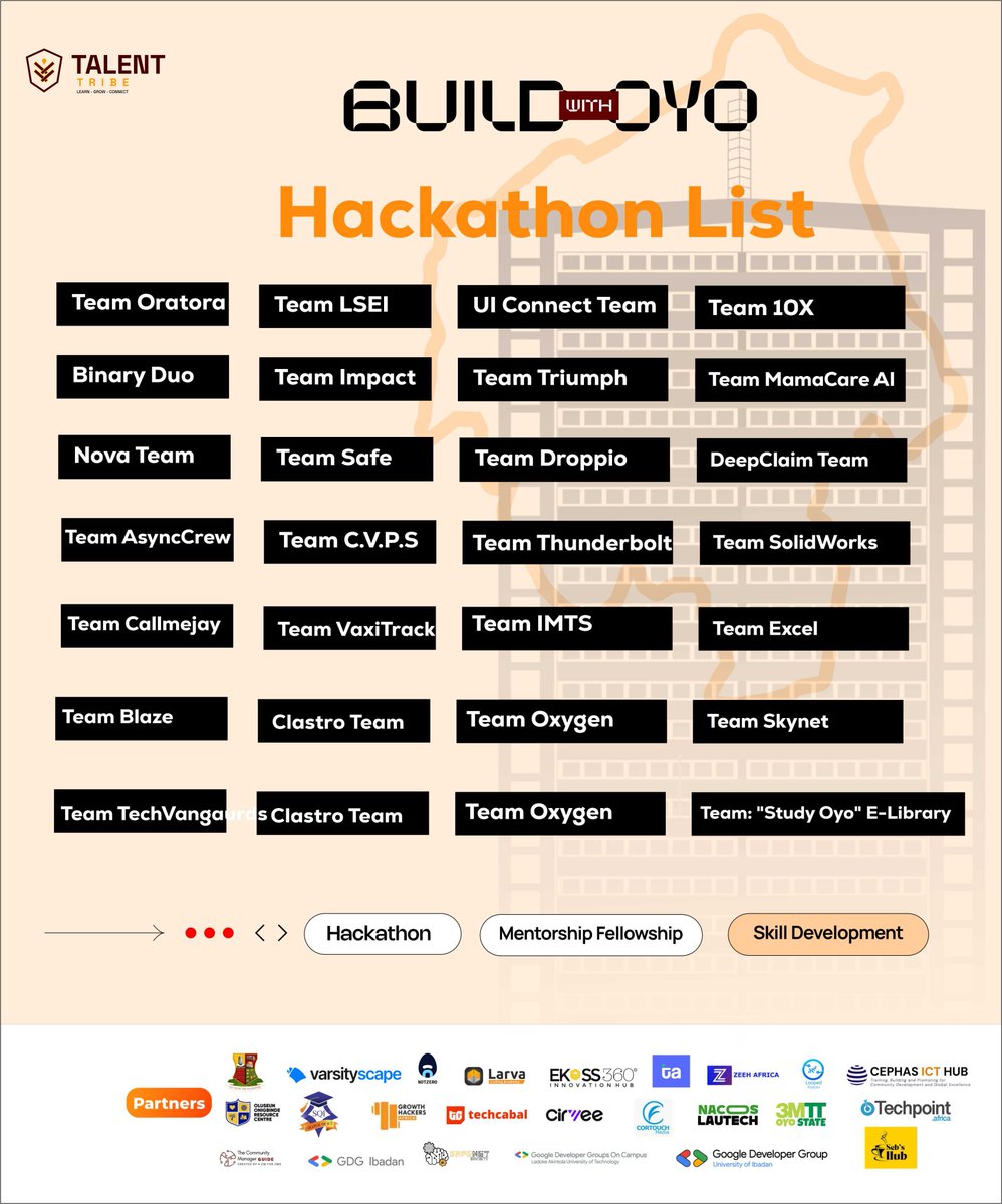 Oyotalenttribe's tweet photo. Check out the list for our Hackathon Track for #Buildwithoyo https://t.co/eqn2MyOzgK