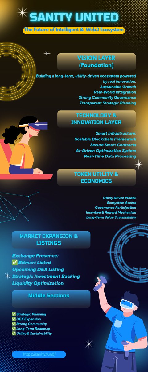 AppleEarning's tweet photo. Sanity United is building a structured Web3 ecosystem — not hype.
🔹 Strong Vision
🔹 Secure &amp; Scalable Tech
🔹 Utility-Based Token
🔹 Bitmart Listed
🔹 DEX Expansion Ahead
Built for long-term sustainability.
#SanityUnited #Web3 #Crypto @sanity_united https://t.co/LcWe624eyL