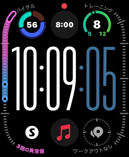 tamatamacook's tweet photo. 38℃の熱出て体調鬼悪いわけだがちゃんとApple Watchに異常って表示出ててなんか感動や https://t.co/dhq8nWOdVG