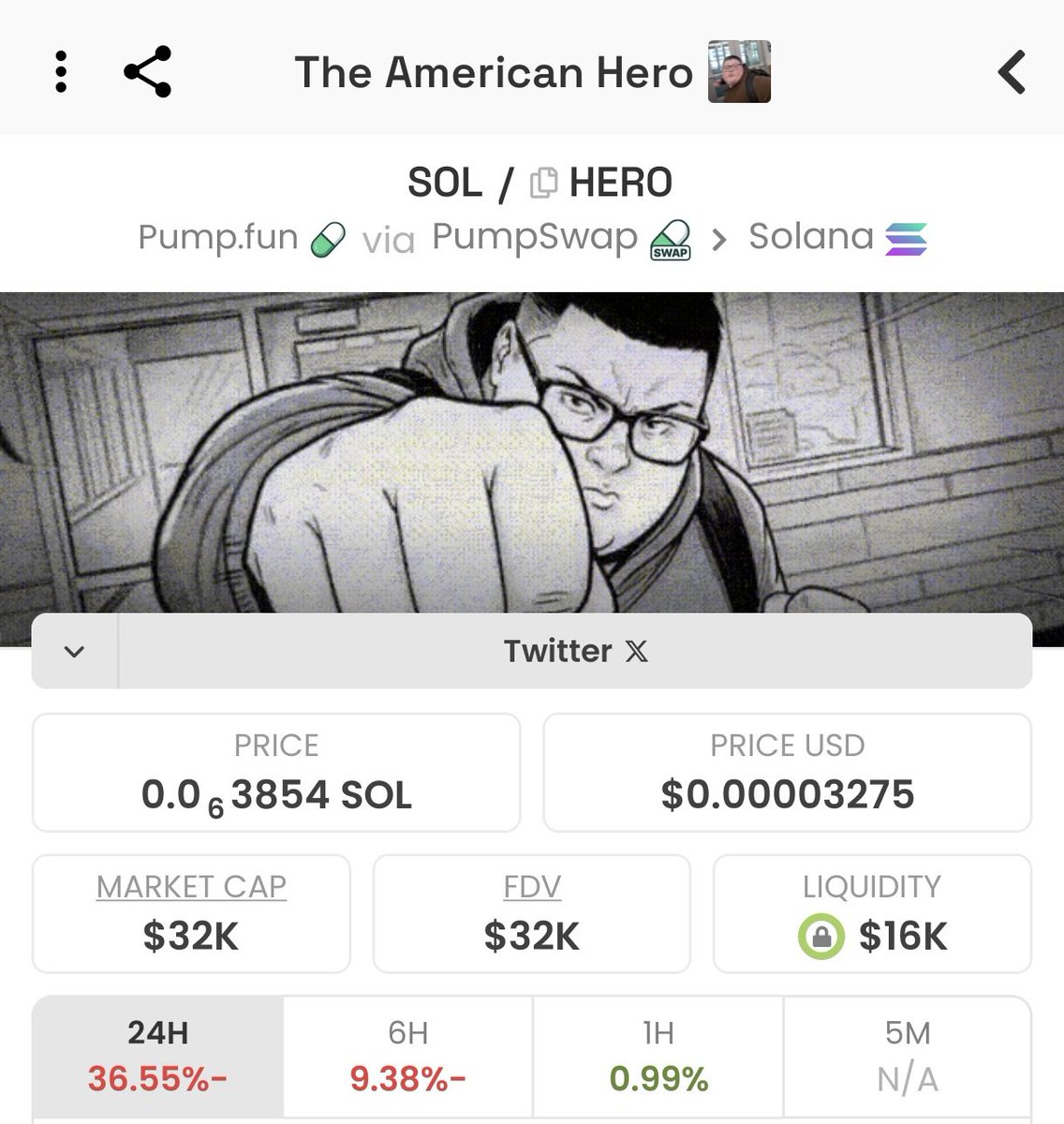 How did this not reach 5 million?
Is it still possible?