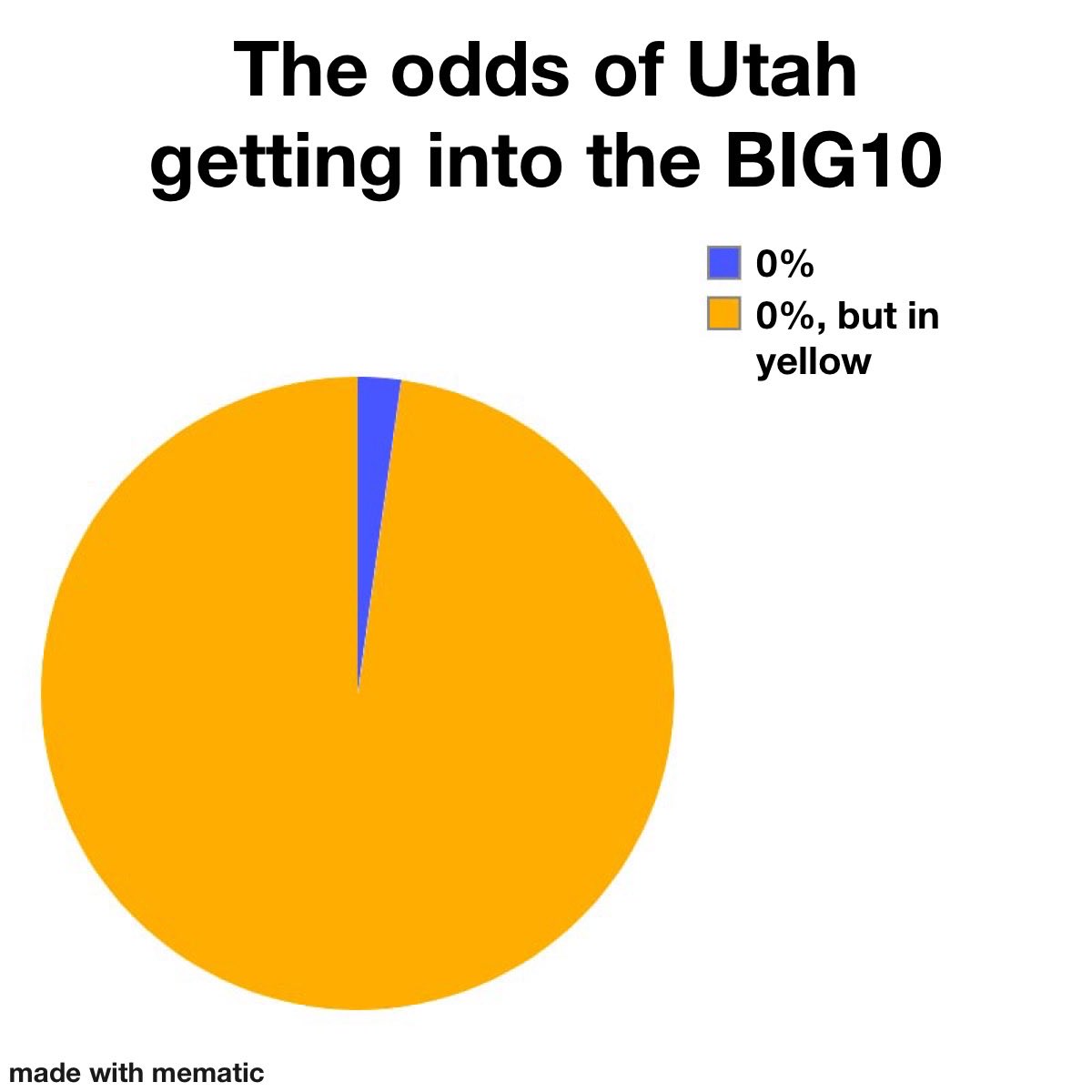 The BYU Flash (@TheBYUFlash) / Posts / X