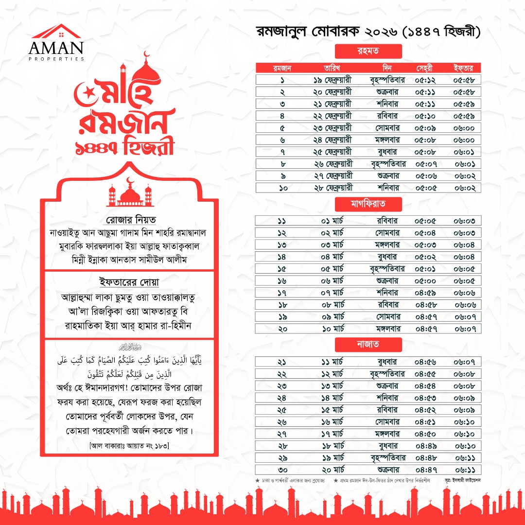 amanpro_X's tweet photo. রমজান হোক আপনার জীবনে শান্তি ও মধুর মুহূর্ত নিয়ে আসুক। 🌙
বরকত আর আনন্দ আপনার সব পথে থাকুক। ✨ https://t.co/onebYeSLqM
