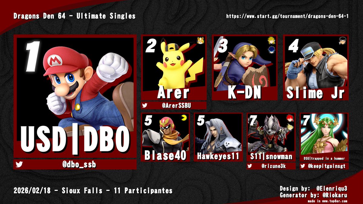 Congrats to your top 8 of Dragons Den #64!