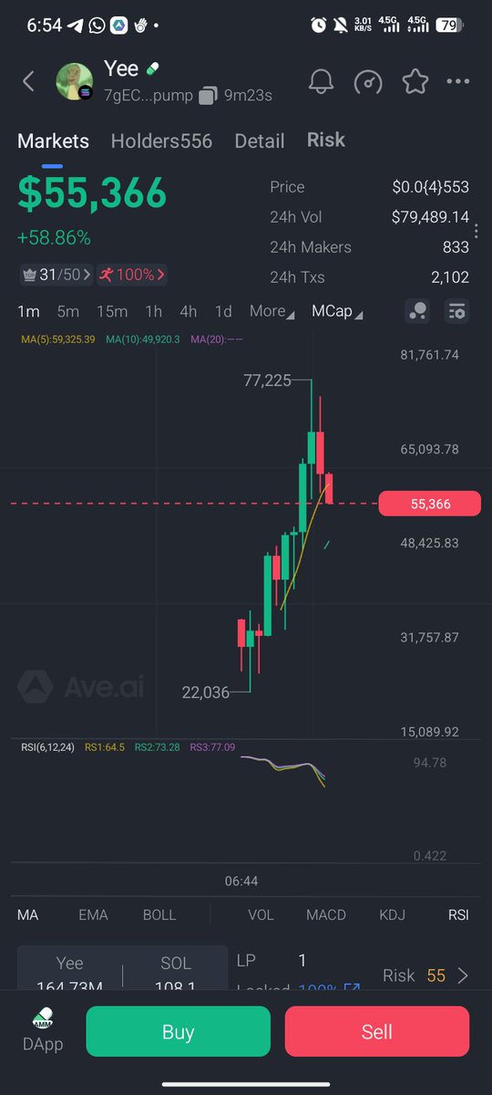 ALQAMANN's tweet image. Take action