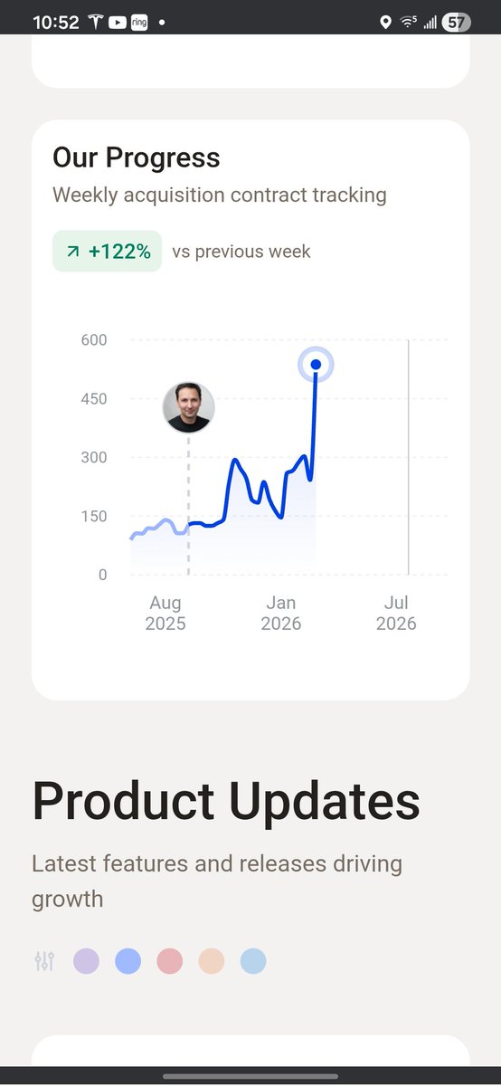 $OPEN. This is the post super bowl tell.  I like the story, I like the stock.