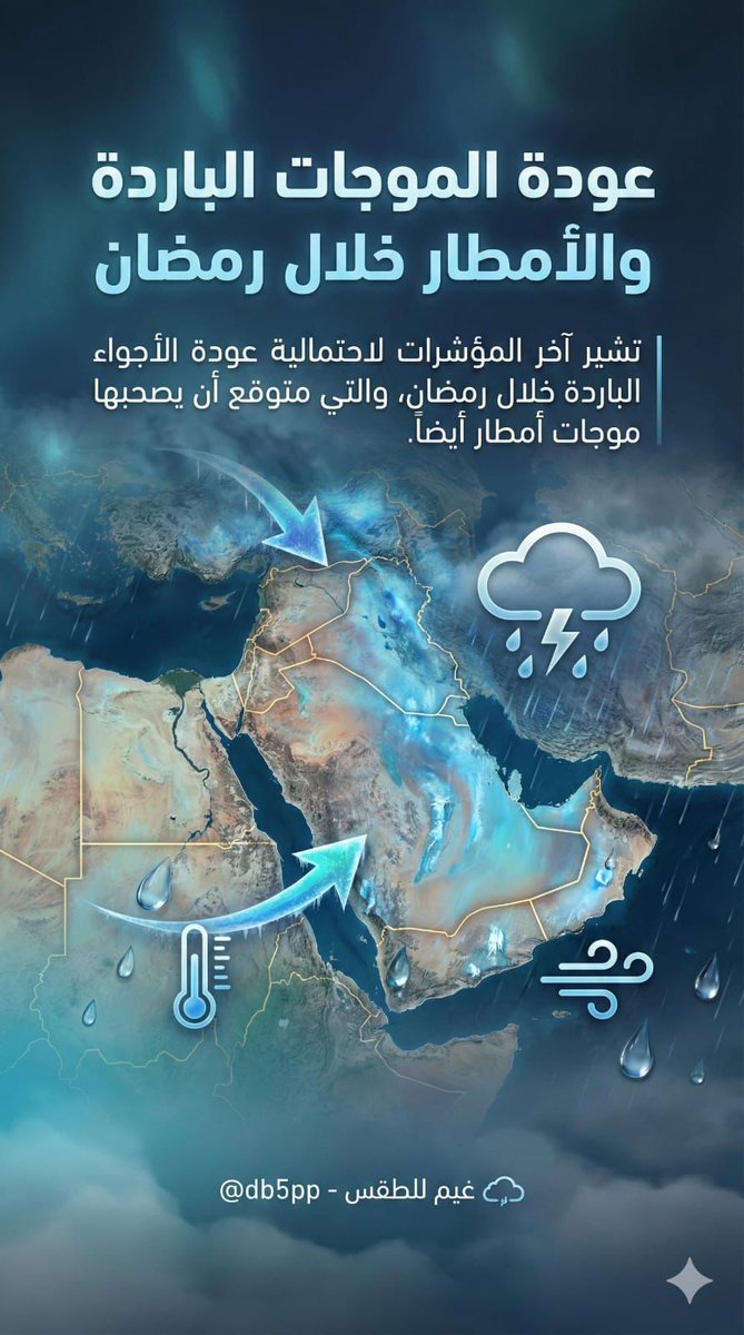 مؤشر لعودة الموجات الباردة خلال شهر #رمضان_كريم