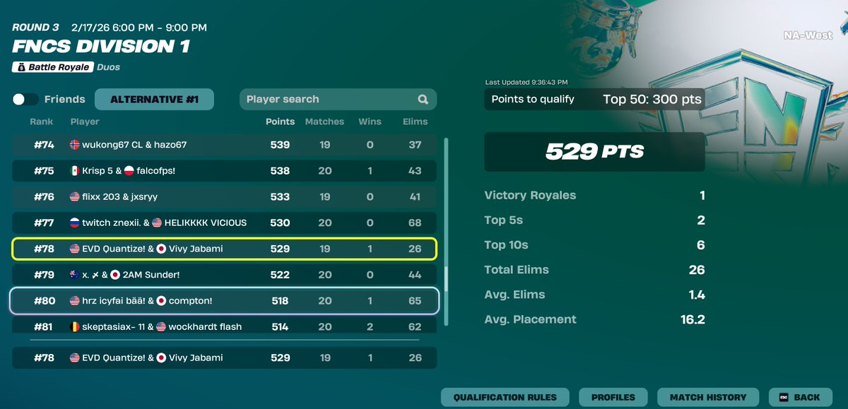 Quantize tweet media