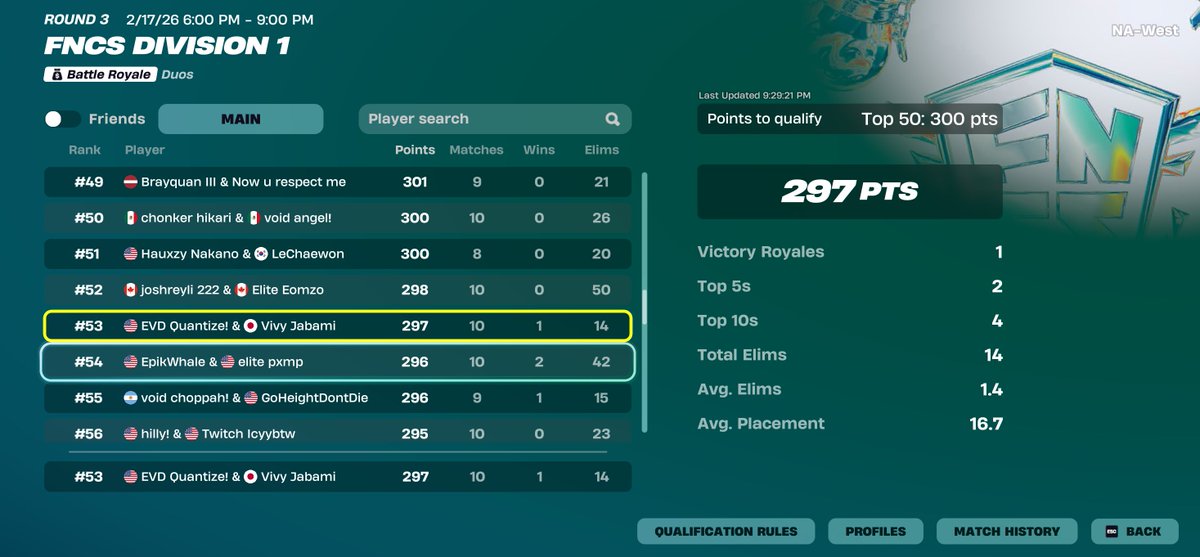 Quantize tweet media