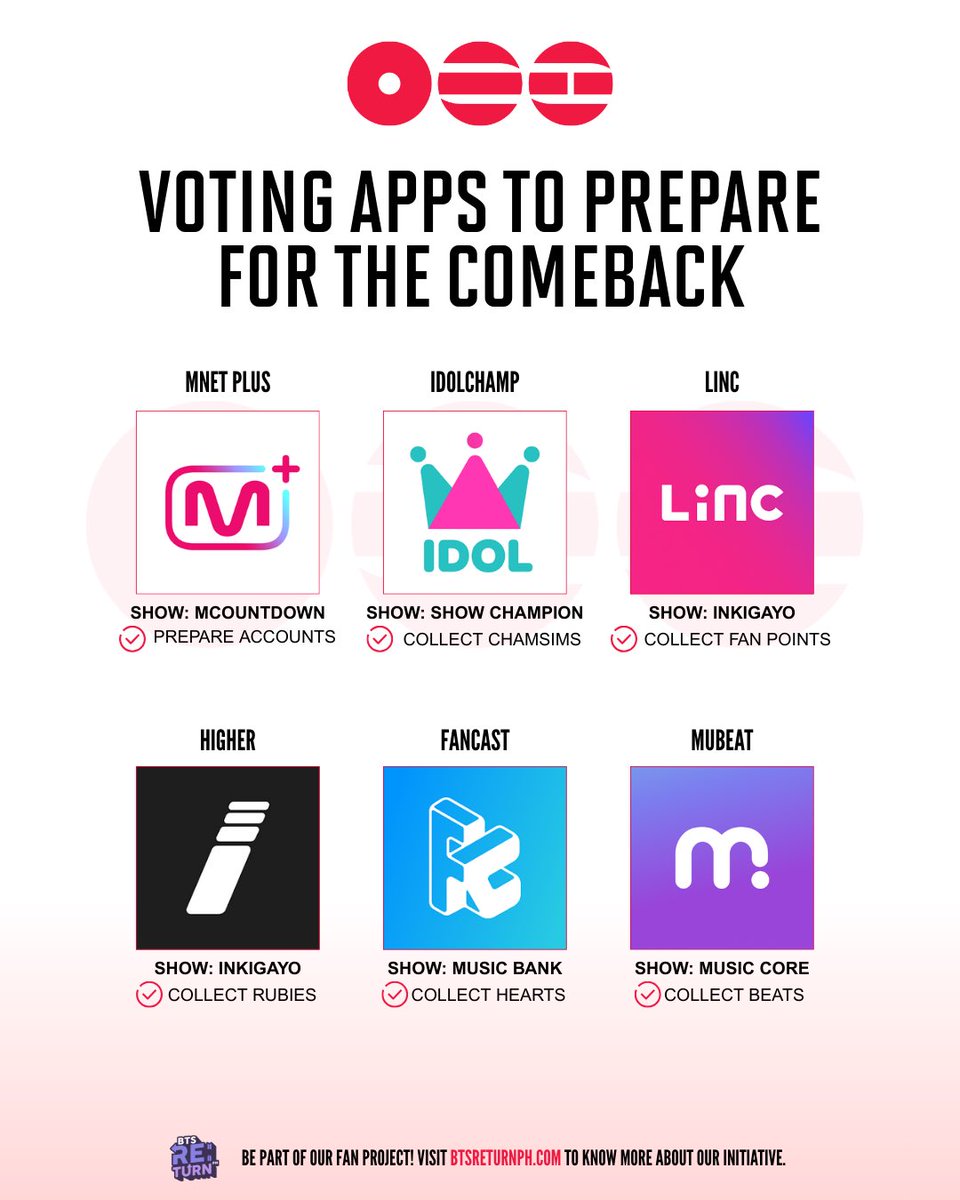 📣 #PHARMYRANGsUnite
Preparation is love in action.

📲 Download voting apps
📝 Secure accounts early
🎓 Learn before CB day

Message your GC.
Help one ARMY.
Build momentum now.

TOGETHER, we turn PREPARATION INTO IMPACT.

📚 btsreturnph.com/voting

#BTSRE_TURNPH #BTS_ARIRANG