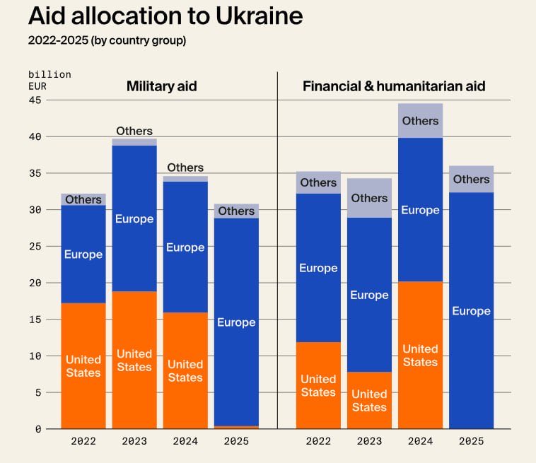 <a href="/OlenaRohoza/">Olena Rohoza</a>
