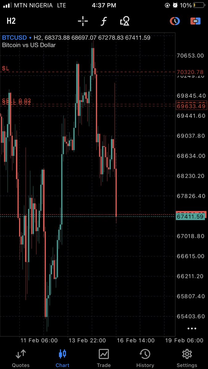 Raymedy (fxg8) tweet media