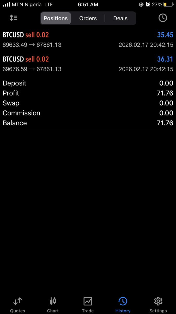 Raymedy (fxg8) tweet media