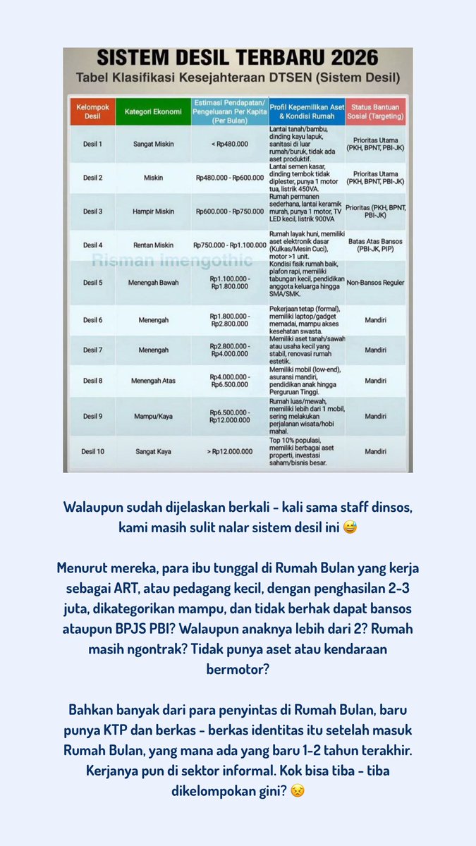 Rumah Bulan tweet media