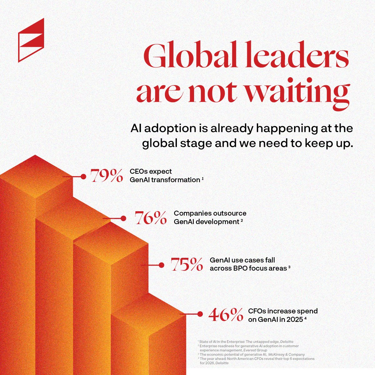 Kickstart Ventures tweet media