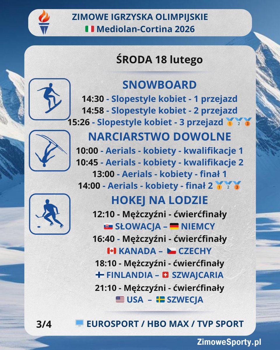 ZimoweSporty's tweet photo. ❄️Środa na olimpijskich arenach.
#ProgramIgrzysk #Środa18lutego https://t.co/eaqzSo5s0o