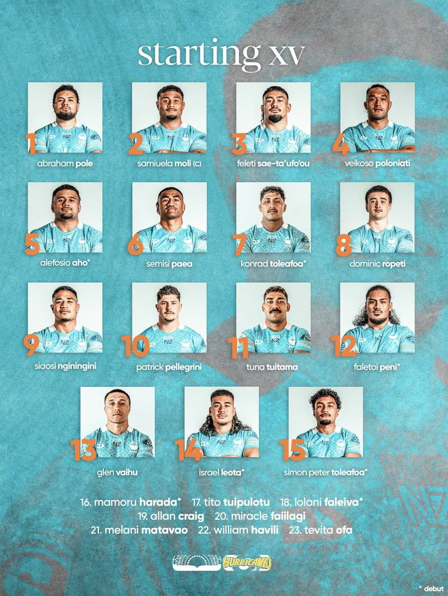 RugbyAsia247's tweet photo. Both Japanese players make their debuts in @SuperRugby this weekend and they'll face each other.

Warner Dearns for @Hurricanesrugby and Mamoru Harada for @MoanaPasifika_ https://t.co/jz9bp1Fa8F