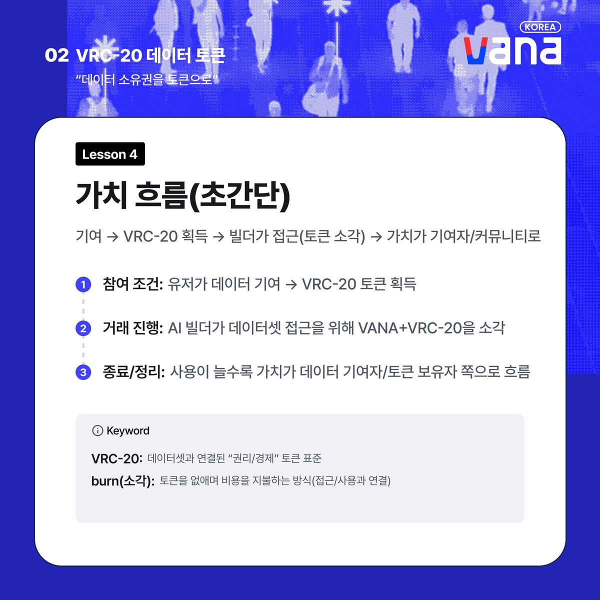 VanaKorea tweet media