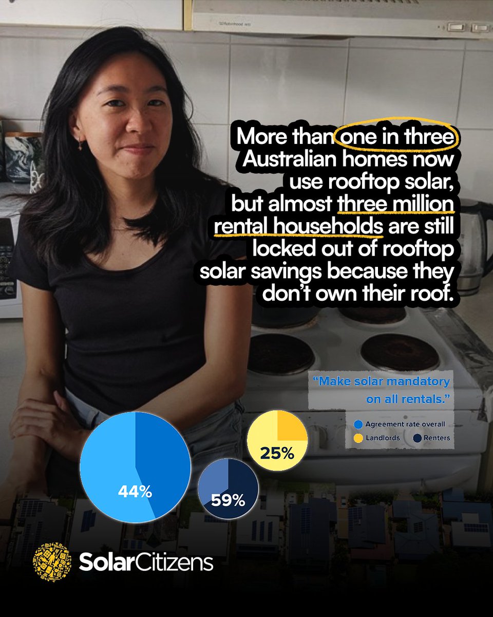 Tenants' Union of NSW tweet media