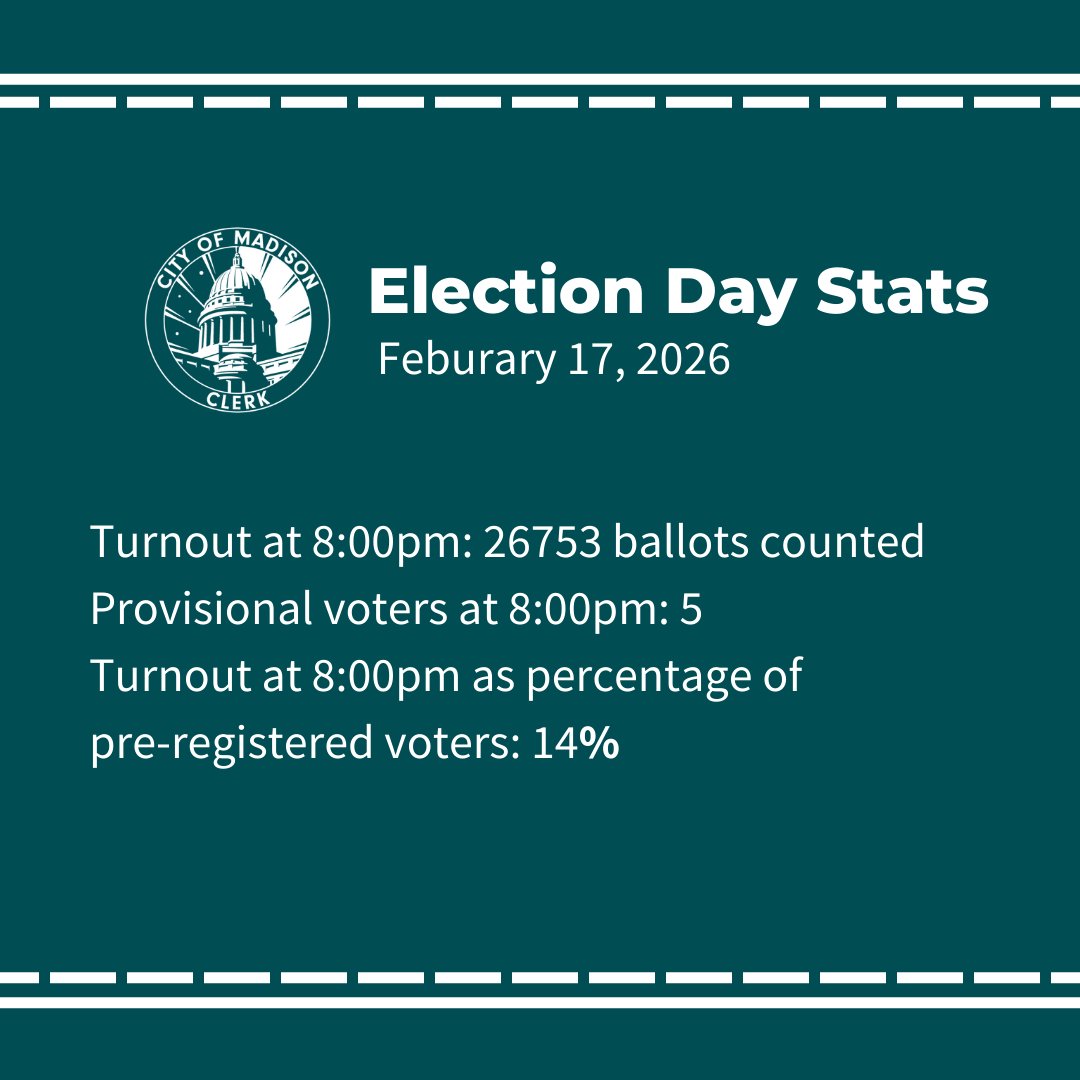 Madison WI Clerk tweet media