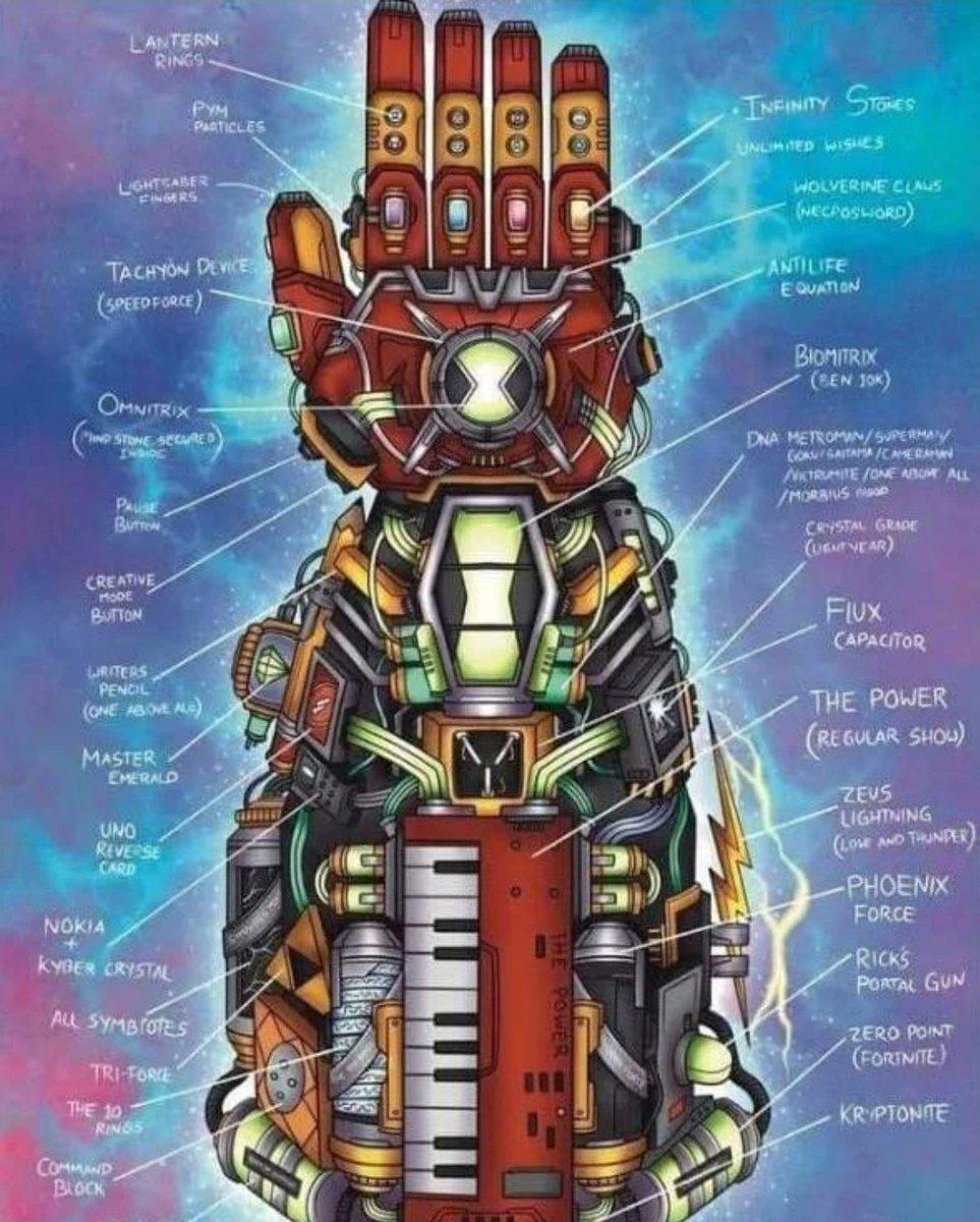 Mario fans talking mad shit as if Bowser wasnt the fraudiest mf alive. Mfer gets infinite power every sunday and all he uses it for is to get slightly bigger and make a glowier self-destruct button.
Give him this and he will invent a way to lose after using it to summon 2 goonbas