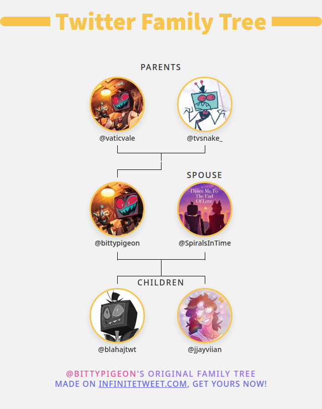 👨‍👩‍👧‍👦 My Twitter Family:
👫 Parents: <a href="/vaticvale/">vale 🦌📺 /⚡️📺</a> <a href="/tvsnake_/">Ray‼️</a>
👰 Spouse: <a href="/SpiralsInTime/">Spirals 🔻 CEO of no-touch-top Alastor</a>
👶 Children: <a href="/blahajtwt/">KoopaDoopa</a> <a href="/jjayviian/">Jayvian</a>

➡️ infinitetweet.me/family-tree