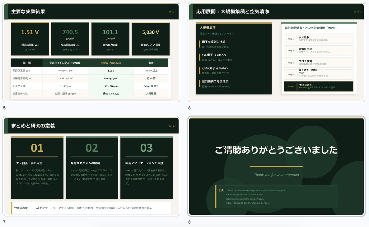 PeasProject's tweet photo. Claude Sonnet 4.6 が公開されたので早速使ってみた

気になっていた Nature Communications の論文をもとに、発表用スライドをまるっと作ってもらった。

内容を知りたかっただけではあったけど、「学会発表に使えるデザインでお願い！」って感じで投げただけである程度仕上げてくれるのはすごい。

ところどころテキストがはみ出ているのはご愛嬌。
Powerpoint形式なので後から編集もOK