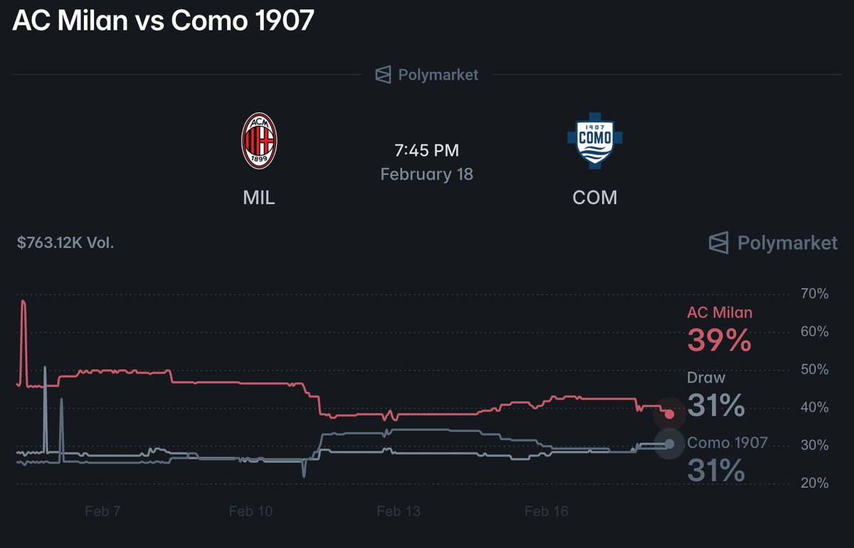 PumpDaddy tweet media