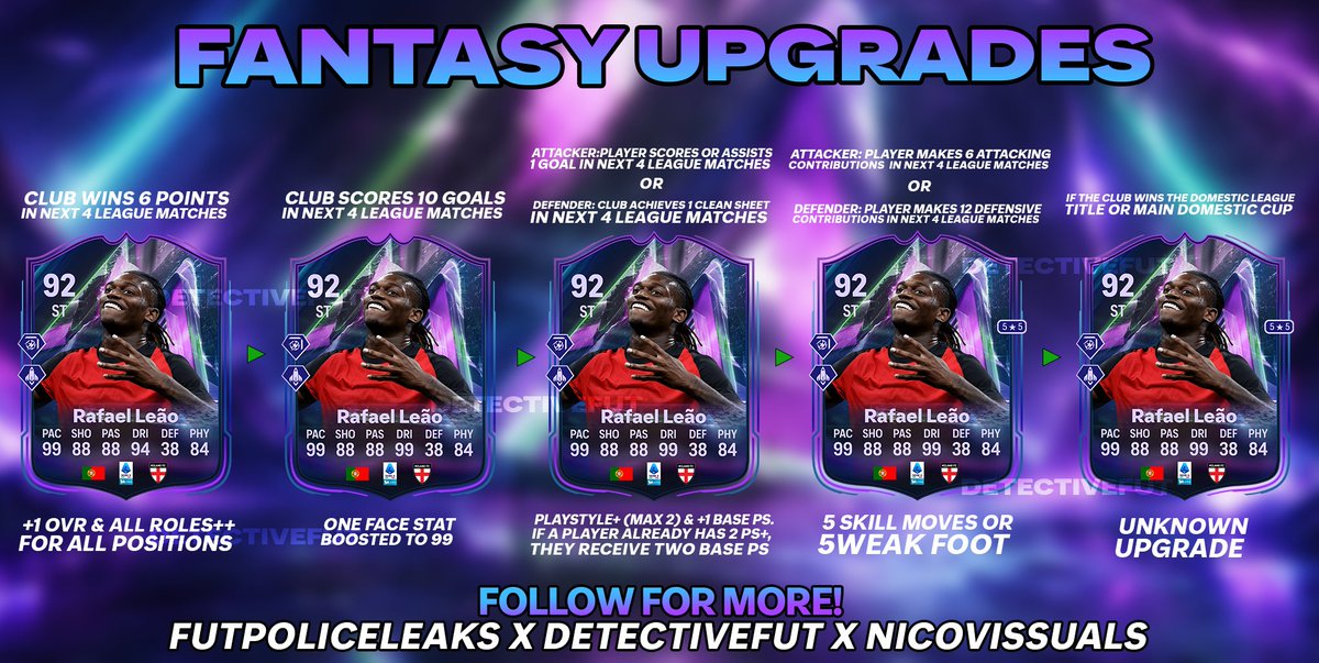 FUT POLICE LEAKS tweet media