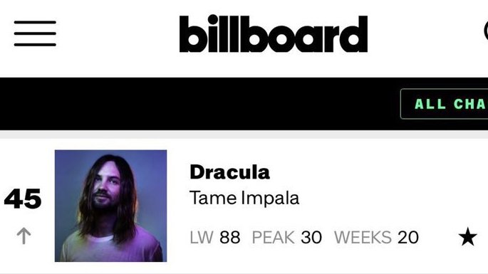 JENNIE is not credited on this week’s Billboard Hot 100 for Dracula, her remix is the reason for the song’s rise on this week’s chart. GIVE JENNIE HER CREDITS.

<a href="/ColumbiaRecords/">Columbia Records</a> <a href="/oddatelier/">OA</a> 
<a href="/billboardcharts/">billboard charts</a> <a href="/billboard/">billboard</a>
