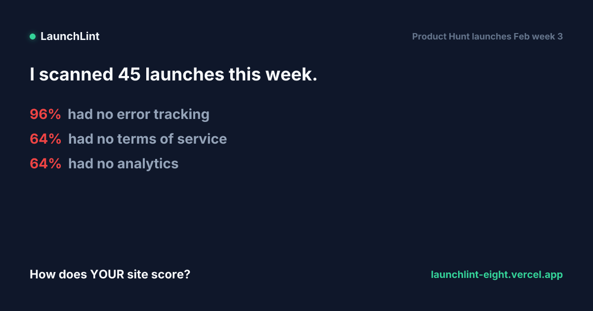 Malcolm McConaghy tweet media