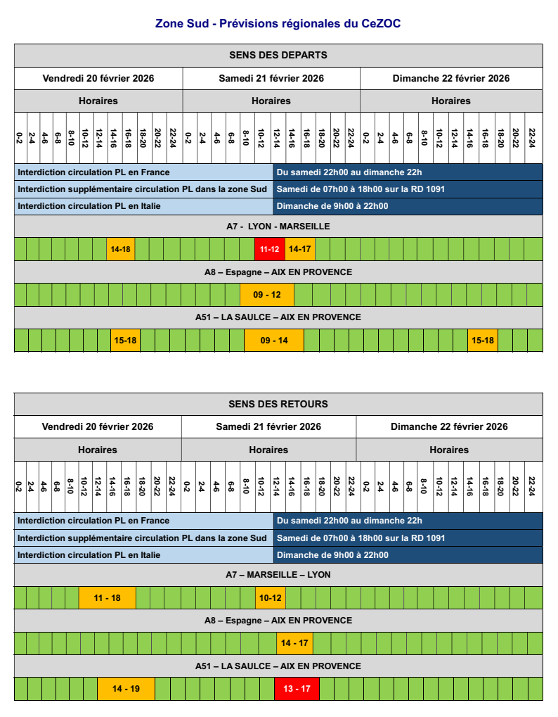 cezocsud's tweet photo. Prévisions de circulation de la Cellule Routière Zonale Sud pour le week-end des vacances d'hiver du 20 au 22 février 2026 : https://t.co/r7pNiQQUve