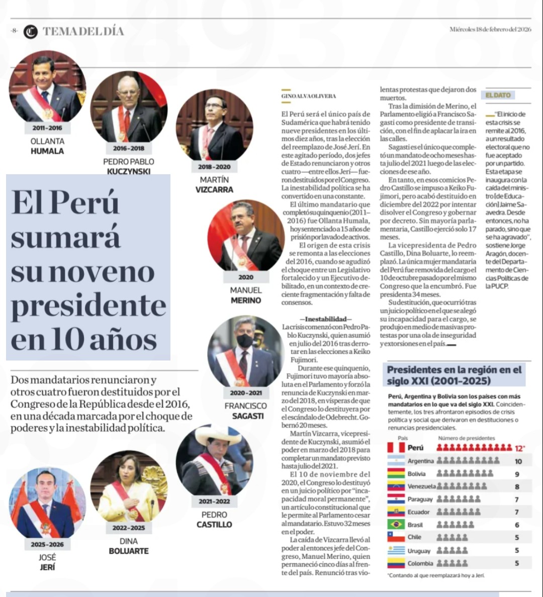 Desde el 2016, dos mandatarios renunciaron y otros cuatro fueron destituídos por el Congreso. En este sentido, todo se remonta a julio de 2026 cuando PPK asumió el mando del país.

Hoy en EC