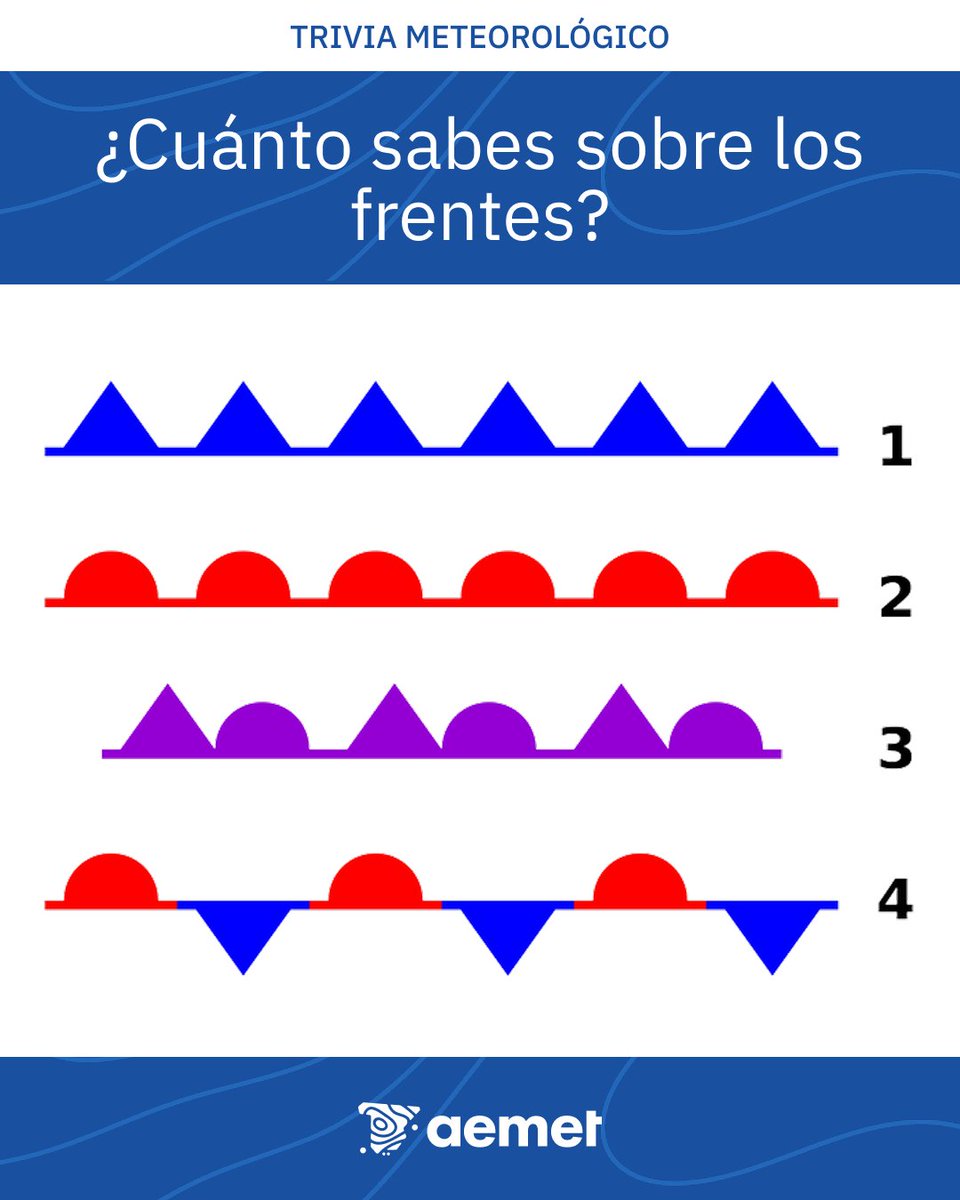 🌡️🌧️Con la llegada de tantas borrascas seguro que te has vuelto una persona experta en los frentes meteorológicos, por eso vamos a poner a prueba vuestros conocimientos con este trivia de 5 preguntas. Sigue el 🧵, os daremos las respuestas al final.