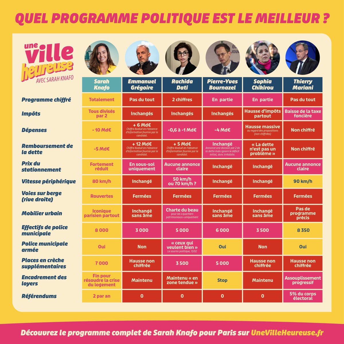 knafo_sarah's tweet image. Découvrez votre programme préféré pour Paris. ⤵️