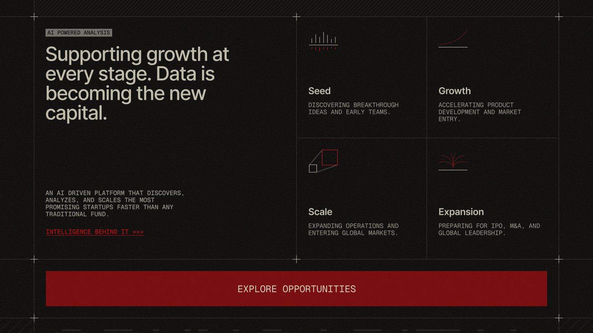tdeser's tweet photo. Continuing the experiments and applying the style to web design for AI investing tools. Here are a few screens from the landing page. It turned into a quite solid and really nice structure. https://t.co/FvzVeMJivS