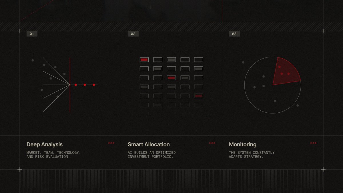Continuing the experiments and applying the style to web design for AI investing tools. Here are a few screens from the landing page. It turned into a quite solid and really nice structure.