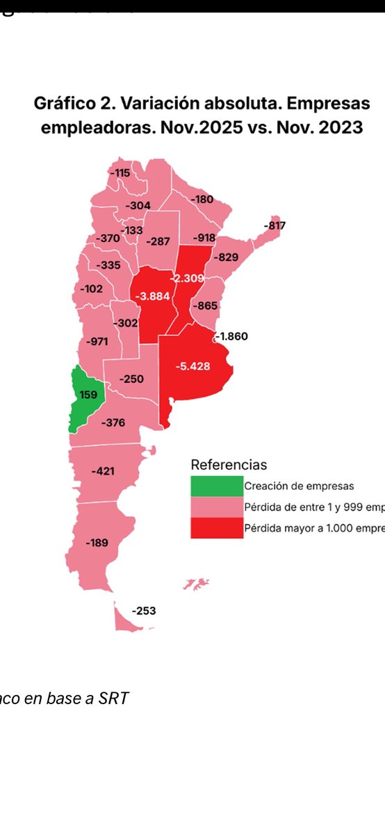 <a href="/rindart/">Ramón Indart</a> Con ver los datos de Indec basta...

Sino acercale esta infografia de ElPolitikon