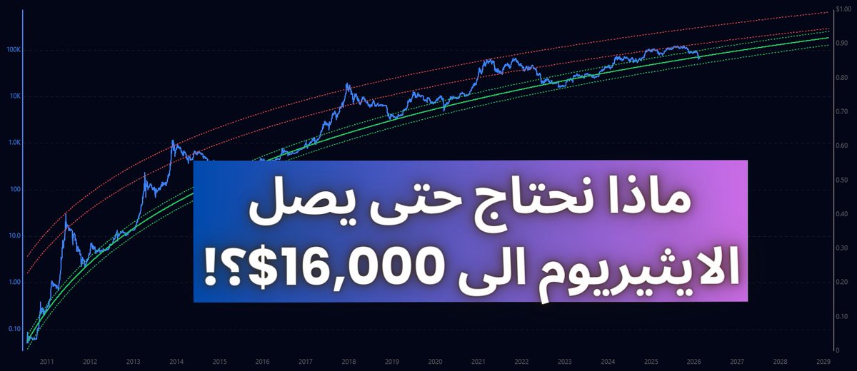 Crypto Eng. tweet media