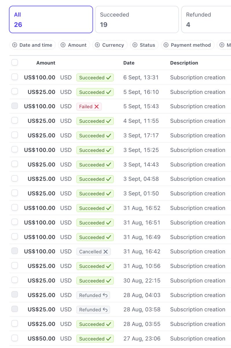 Himanshu Kumar tweet media