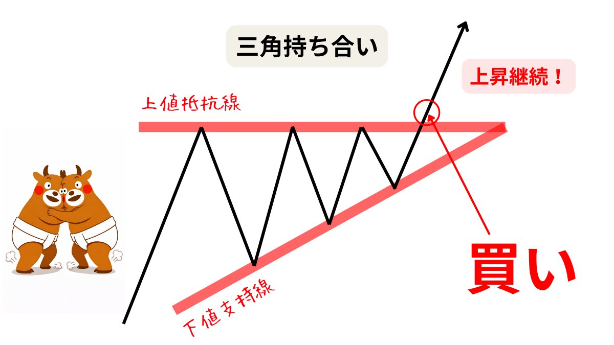 くぅーーー！！ レアアース関連が話題になってるから 物色してみたん