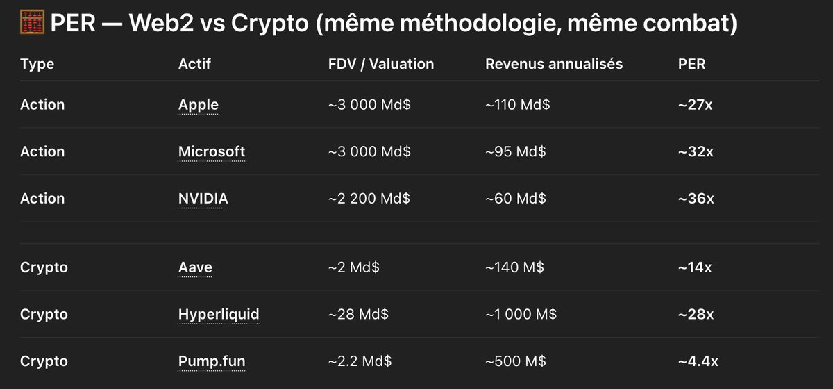 ᴄʀʏᴘᴛᴏɢᴇᴛʜᴇʀ - Nico tweet media